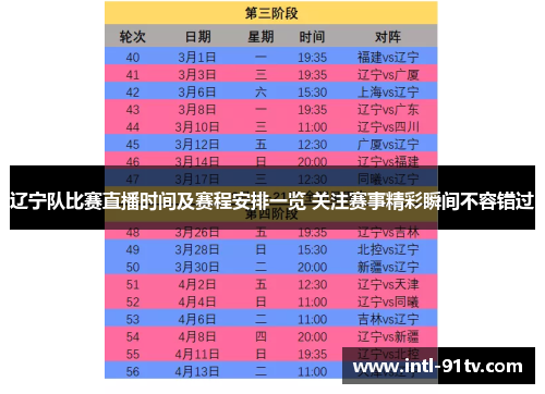 辽宁队比赛直播时间及赛程安排一览 关注赛事精彩瞬间不容错过